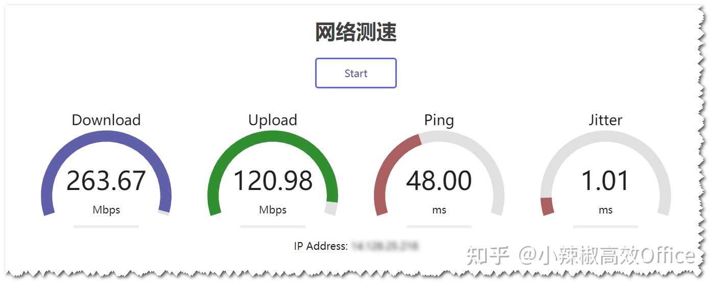 相對靠譜公正的22個測速網(wǎng)站(或APP或軟件)大全(不斷更新中)建議先收藏