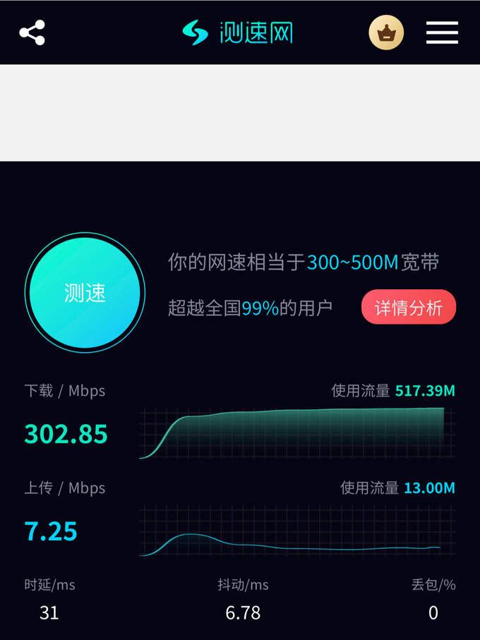 中國電信運(yùn)營商嗨卡使用體驗