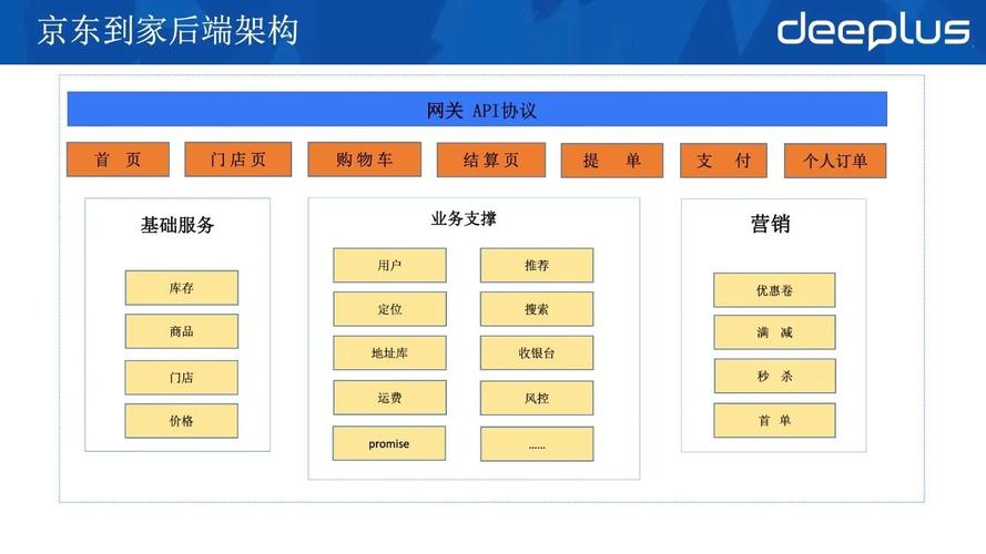 京東客cms網(wǎng)站建設(shè)_(什么是京東客,怎么申請(qǐng))