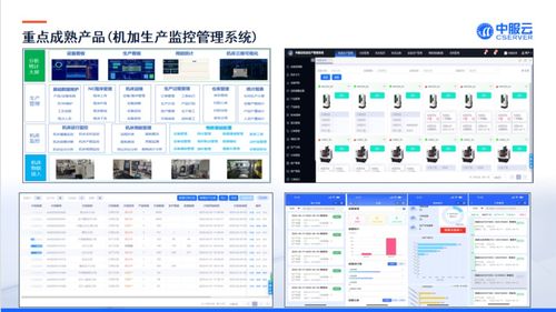 專(zhuān)業(yè)工業(yè)互聯(lián)網(wǎng)平臺(tái)方案提供商 中服軟件將亮相iote物聯(lián)網(wǎng)展