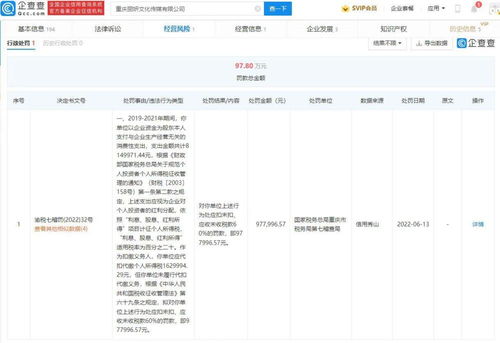 袁冰妍關(guān)聯(lián)公司偷漏稅被罰97.8萬(wàn),目前袁冰妍退出該公司