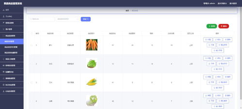 ssm果蔬商品管理系統(tǒng) vue