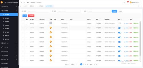 cms內容管理系統(tǒng) vue csdn