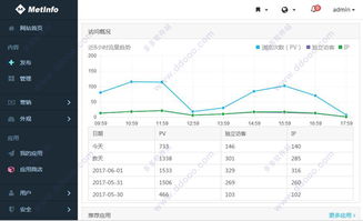 metinfo企業(yè)網站管理系統(tǒng) metinfo企業(yè)cms建站系統(tǒng) v5.3.17官方版