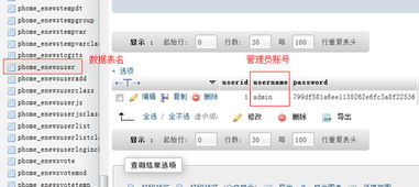 忘記帝國cms后臺密碼,重置帝國cms后臺密碼