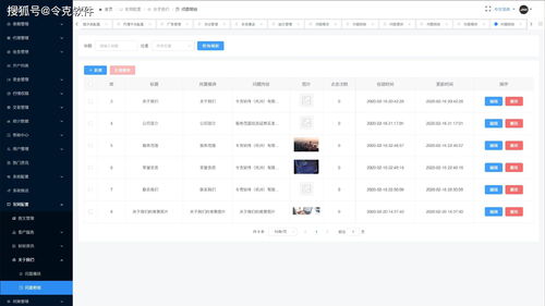 令克軟件 linkcms集中管理系統(tǒng),不可或缺的高能后臺(tái)管理